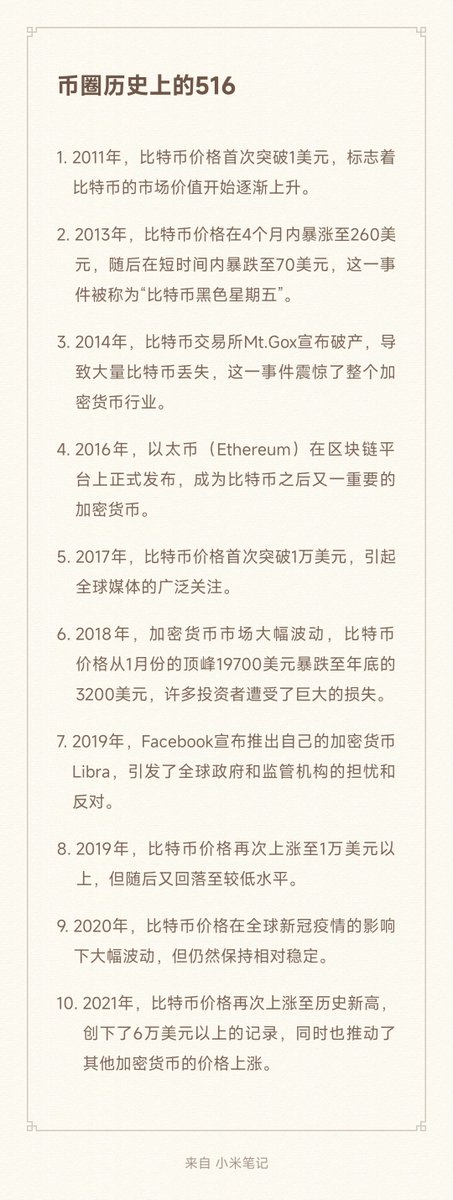 tuionf's tweet photo. 币圈历史上的516 https://t.co/9bGjQA3ojz
