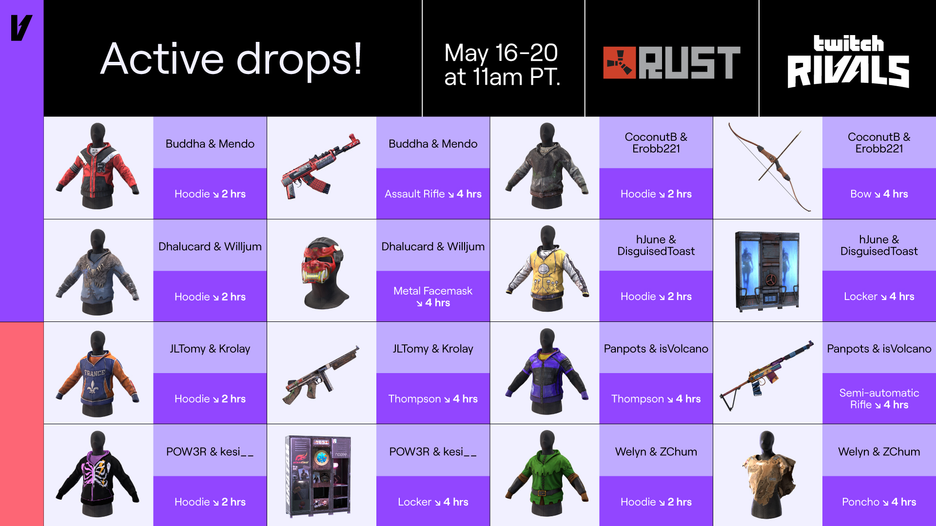 hJune - [DROPS] CLONE LOCKER - THE BIG DAY !drops !rivals !rustoria ! leaderboard !newvid !tiktok ! !hjune2