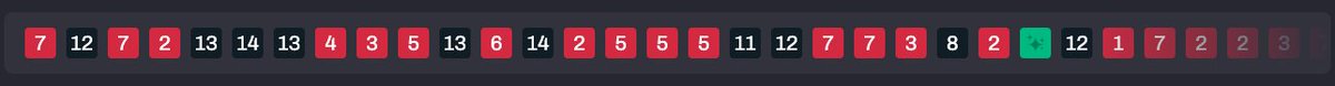 solcrash's tweet photo. What's your lucky number ? 🎯 https://t.co/PUZ2NKHkpJ