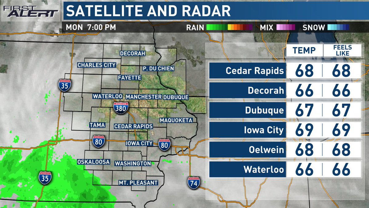 KCRGTV9 First Alert Weather on Twitter "Your current conditions and
