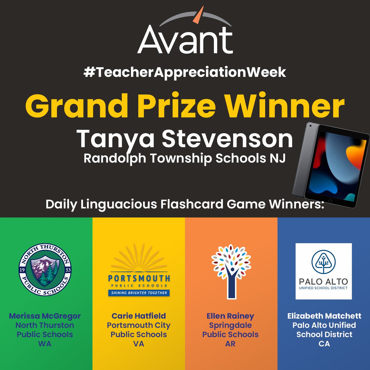 Congratulations to our #TeacherAppreciationWeek giveaway winners! Tanya Stevenson from Randolph Schools (NJ) is our grand prize winner, an iPad with a license for Avant ADVANCE, our teacher-training tool on the proficiency guidelines.
#Teachers #Language #LangChat