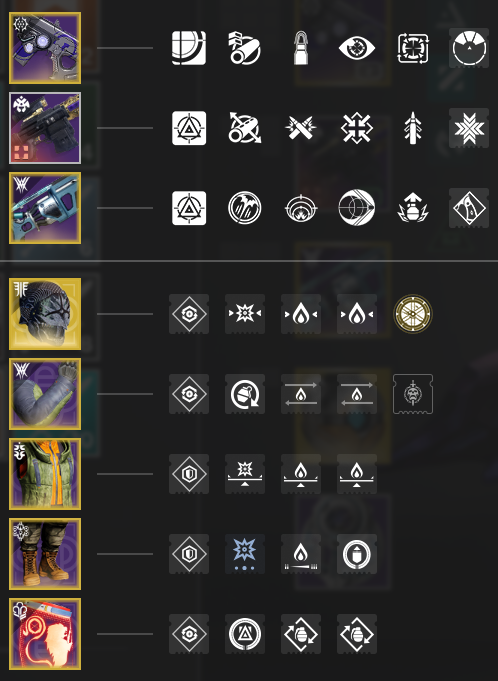 MattGoesBuck's tweet photo. Here's a PVP build I never thought I'd see myself have on https://t.co/aNSNrz40GF