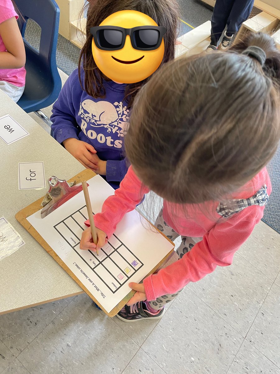 kindieroomthree's tweet photo. Collecting data has been so fun! We’re learning that we can gather information and record it in many different ways. We are also learning how to talk about our data #maththinkers #curiouskids @orioleparkjps https://t.co/AUOV8qcNit