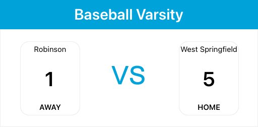 Robinson Baseball (@robobaseball) on Twitter photo 