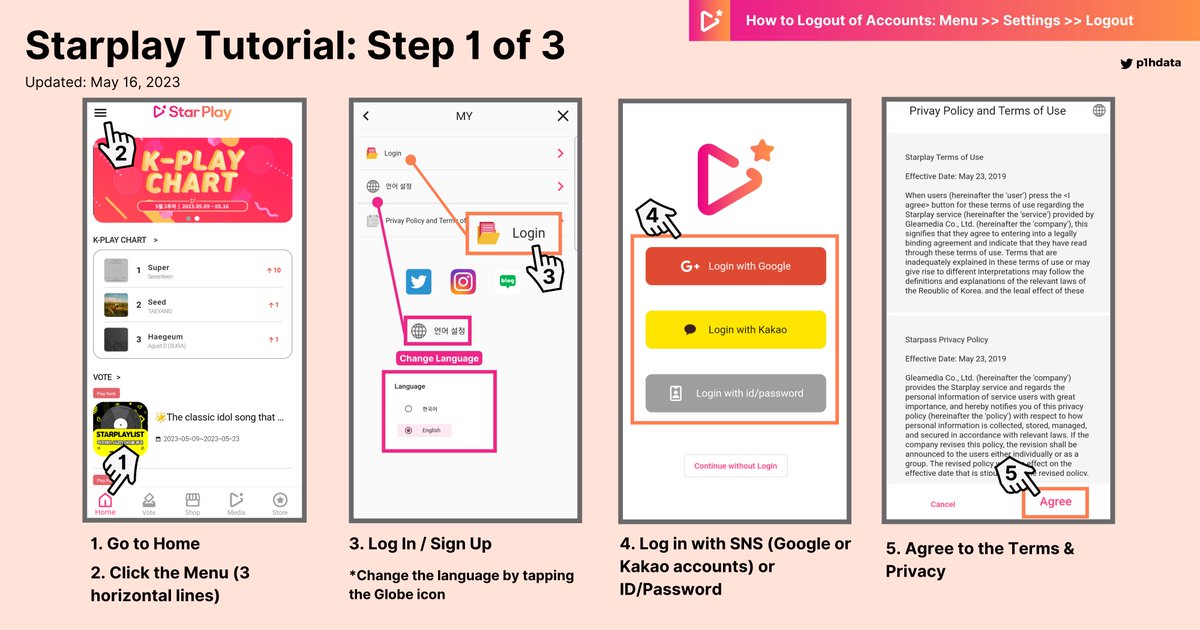 p1hdata's tweet photo. StarPlay Tutorial - Step 1 of 3
🔸Birthday Ads
🔸Other Ad/Promo
Reminders:
🔸SST expire ever 15th of the month at 00:00 KST
🔸New Accounts = +100 SST
⚠️Do NOT convert SST
❓Full Tutorial: https://t.co/ke1Jgr6xgw
#P1eceVOTE #P1HGuide
#P1Harmony #피원하모니 @P1H_official https://t.co/jmuLqWcl9p