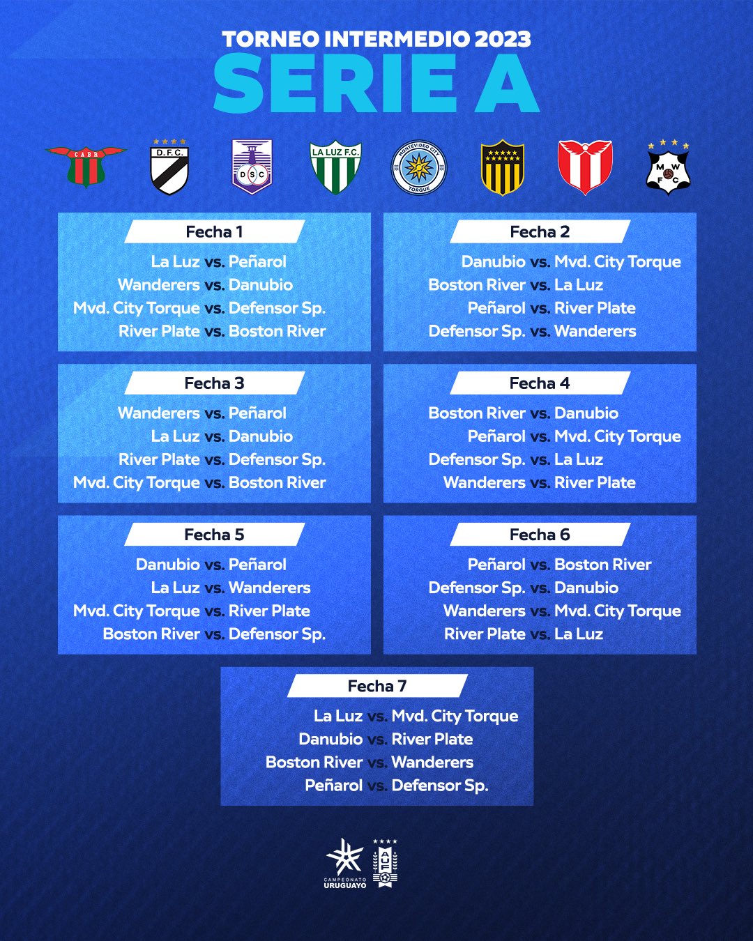 Intermedio 2023 - 5ª fecha: M. City Torque vs River Plate. - C.A. River  Plate