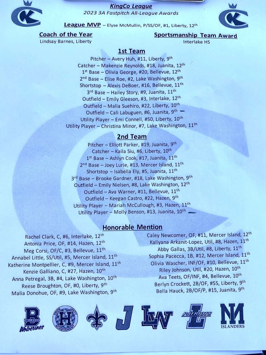 Super excited to be selected for first team all conference (KingCo 3A) at 3rd base!