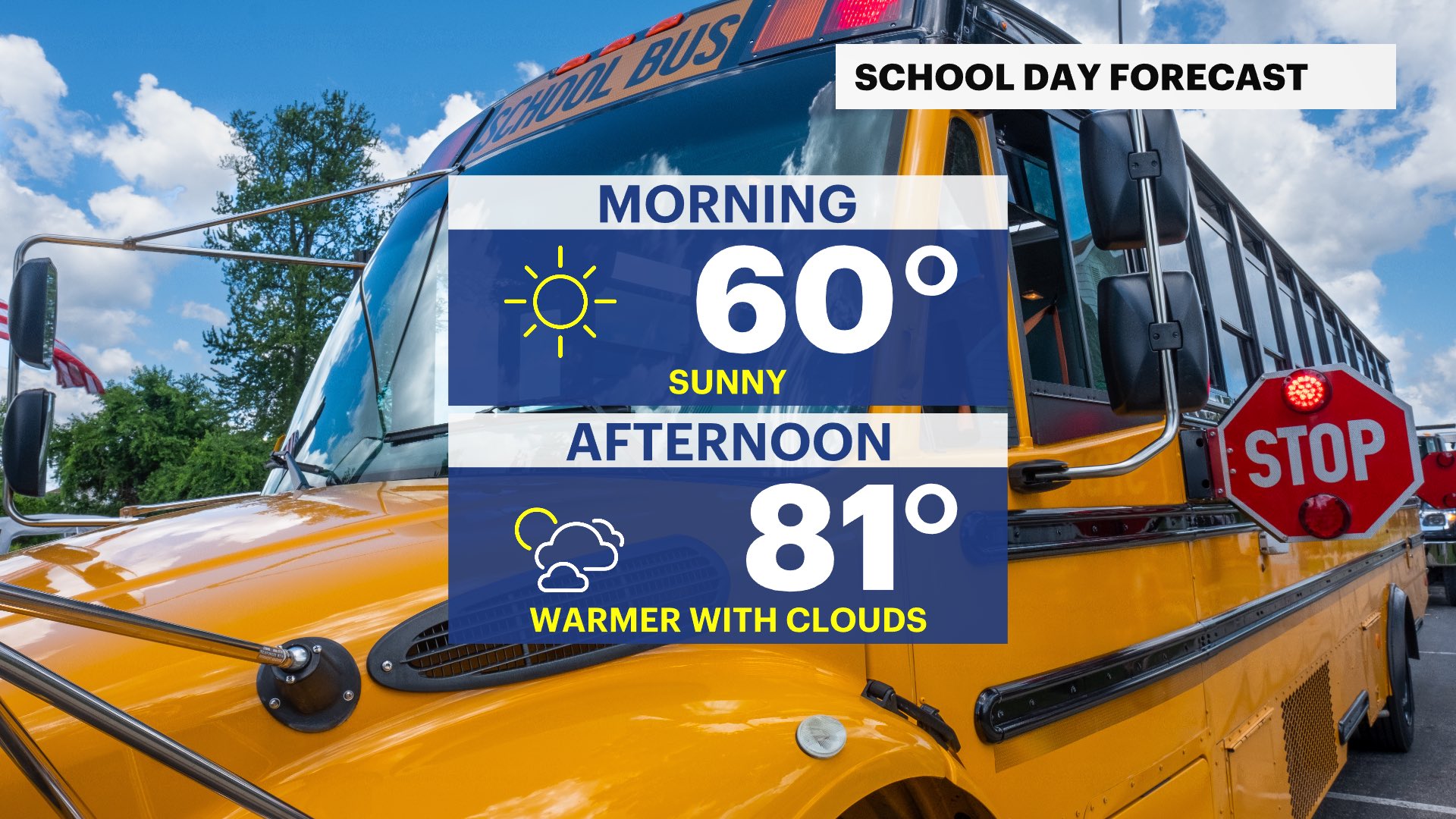 News 12 Weather (News12Weather) / Twitter