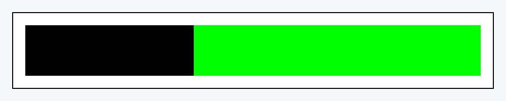 2024 is -63% complete.