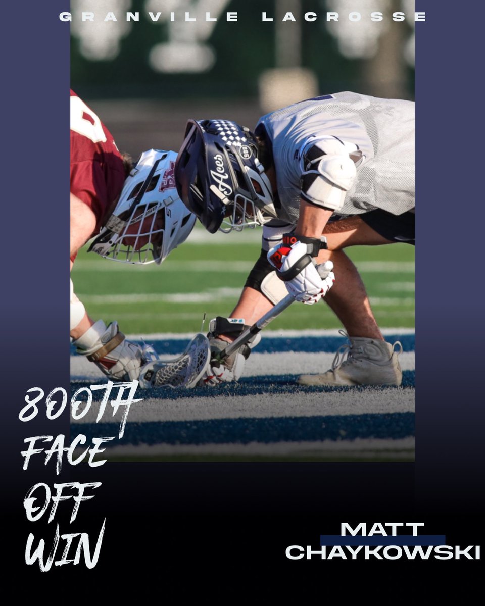Big career accomplishment for <a href="/Mattchay8/">Matt</a> receiving his 800th Face Off win tonight!  
800 Wins - 1053 Attempts