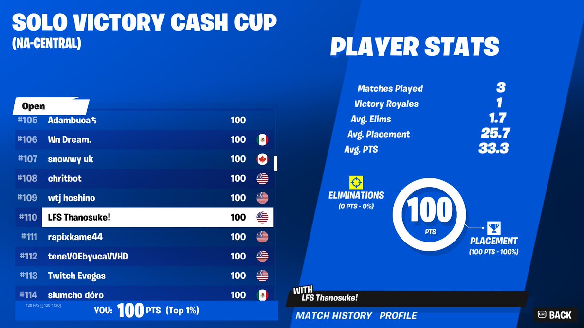 Thanosuke tweet media