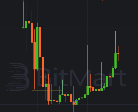 sp00n1cus🥄🥦🌖 tweet media