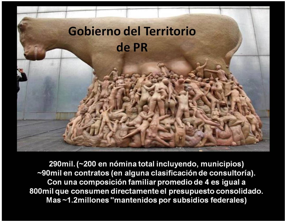 GarciaManny4's tweet photo. El municipio de San Juan tiene 5,578 empleados (~$180 millones al año) y tuvieron que darse cuenta que la operación no estaba en ley porque asesinaron a 2 personas?
#Borregos #HDLGpta
#LaSolucionTieneQueSerRadical
#HayQueMatarLaVaca https://t.co/xYKHaHd2ae
