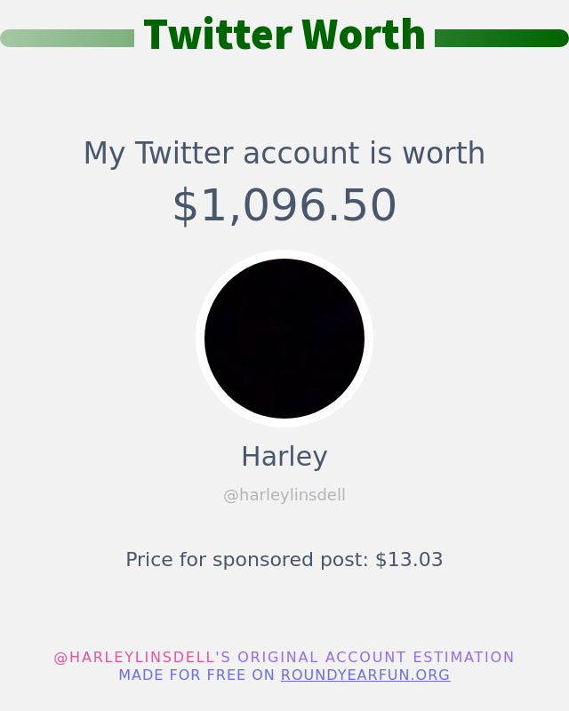 harleylinsdell's tweet photo. My Twitter worth is: $1,096.50

➡️ https://t.co/x2c89mN3hD https://t.co/nrc6erAr9P