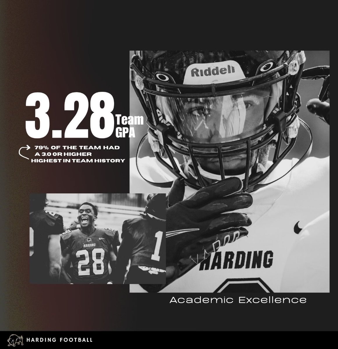 CRUSHED IT!! 36 guys with over 3.5 GPA, 79% of team over a 3.0 (best in school history) These men are going places fast - Blessed to have front row seat for it!! Go Bisons, Honor God!!!