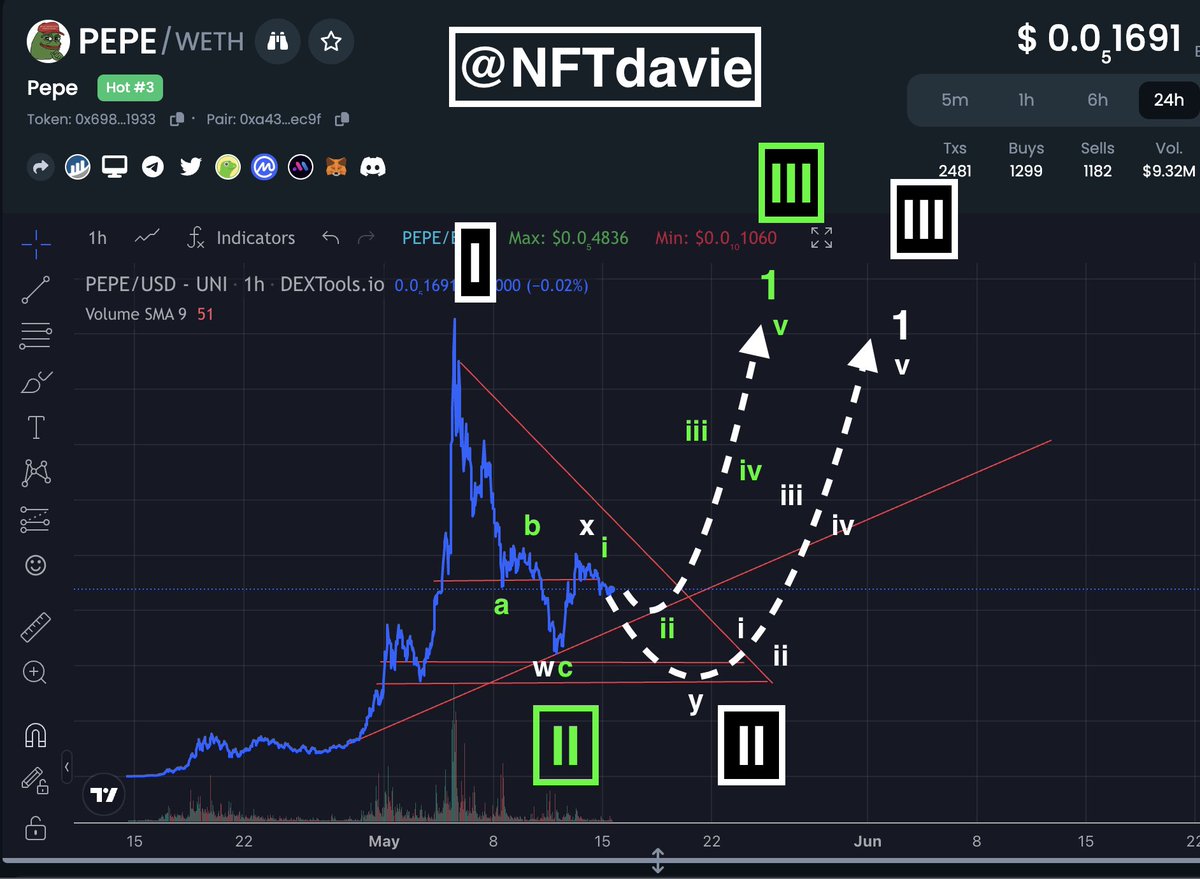 davie satoshi tweet media