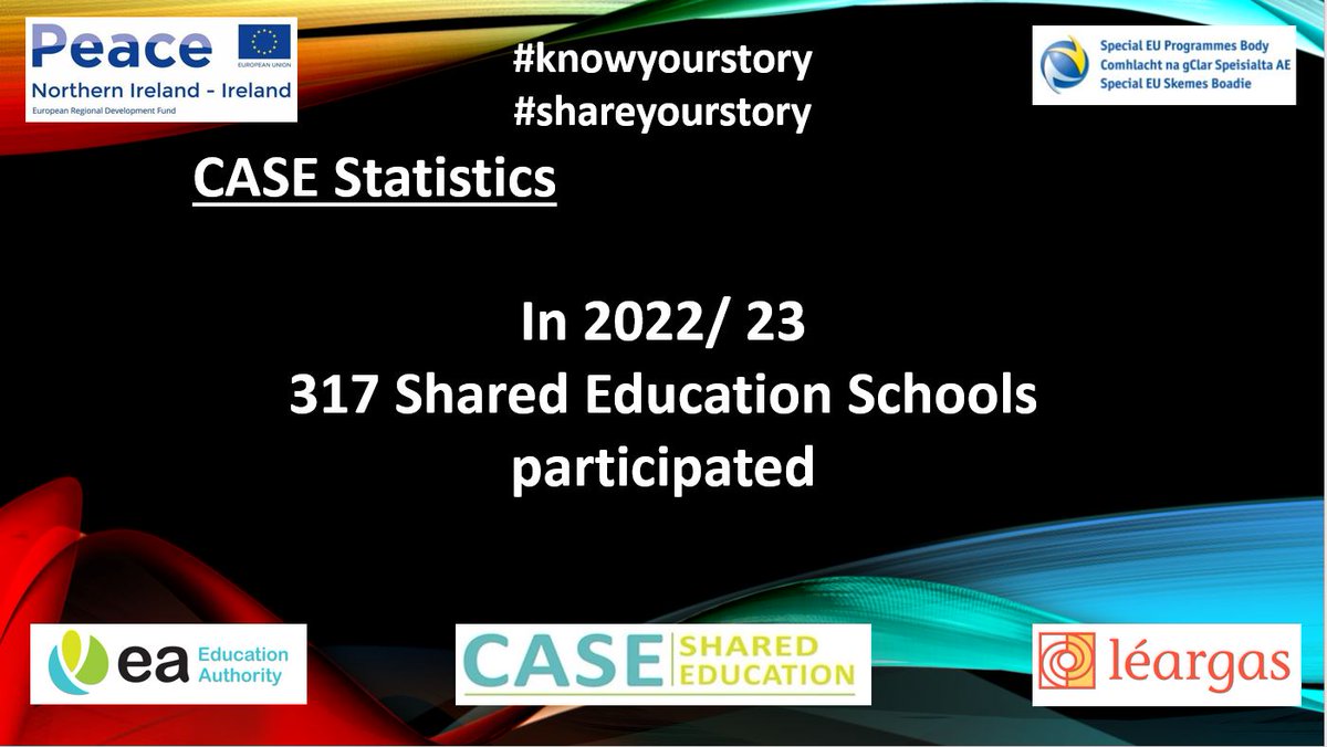 The impact CASE has has on our schools educationally and in connection with reconciliation is immeasurable 

#knowyourstory 
#shareyourstory 
#ownyourstory 
#valueyourstory 

#SharedEd

<a href="/SEUPB/">SEUPB</a>
<a href="/Ed_Authority/">Education Authority</a>
<a href="/Leargas/">Léargas</a>
