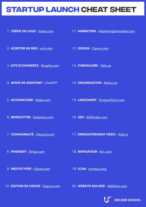 MBoisgard's tweet photo. Les 20 meilleurs outils pour créer ton entreprise.

P.S. : 95% d'entre eux sont gratuits donc plus d'excuses.

#startup #nocode #business https://t.co/RXN1t7EjYF