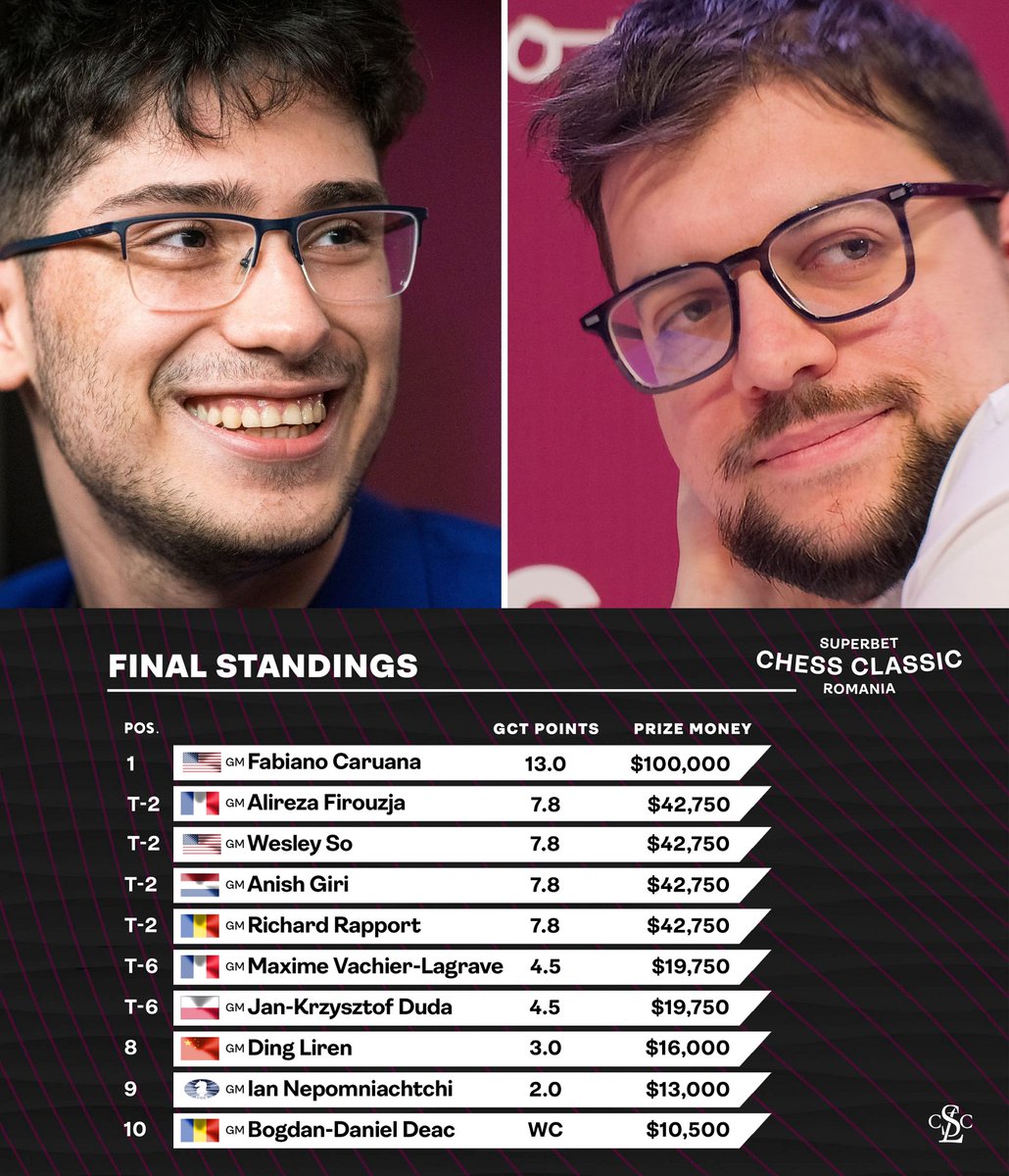 Fédération Française des Échecs on Twitter "Entrée en matière réussie