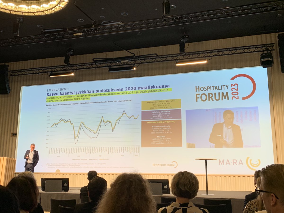 #hospitalityforum2023 Päivän aloittaa ⁦⁦<a href="/timo_lappi/">Timo Lappi</a>⁩ #työvoiman saatavuus #verot #ilmastonmuutos