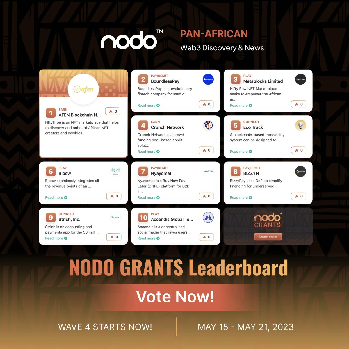 Official_NODO's tweet photo. NODO #GRANTS Leaderboard #Upvote campaign Wave 4 is here! Vote for your preferred #Web3 product before 21 May: https://t.co/PcHKvF7MDs
Nominees: @BloowGlobal @boundlesspay @0xCrunch @Strichinc @BizzyPay @Accendis_Social @Afenblockchain @nyayomat #EcoTrack https://t.co/IZbGcc5gmy