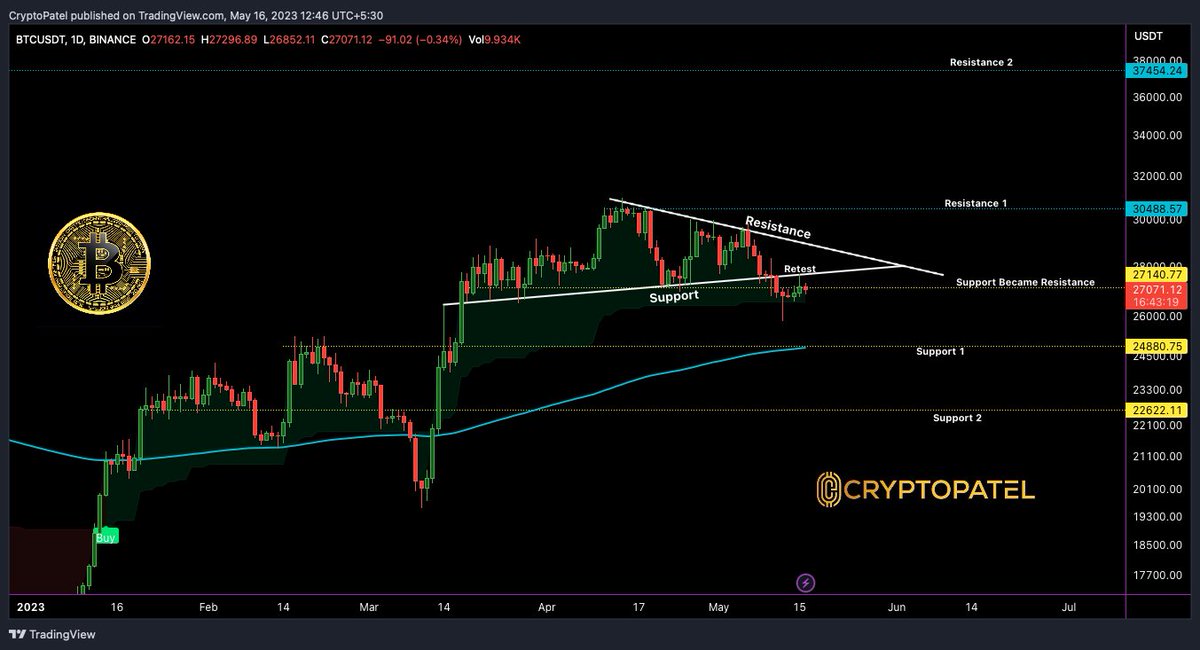 Crypto Patel tweet media