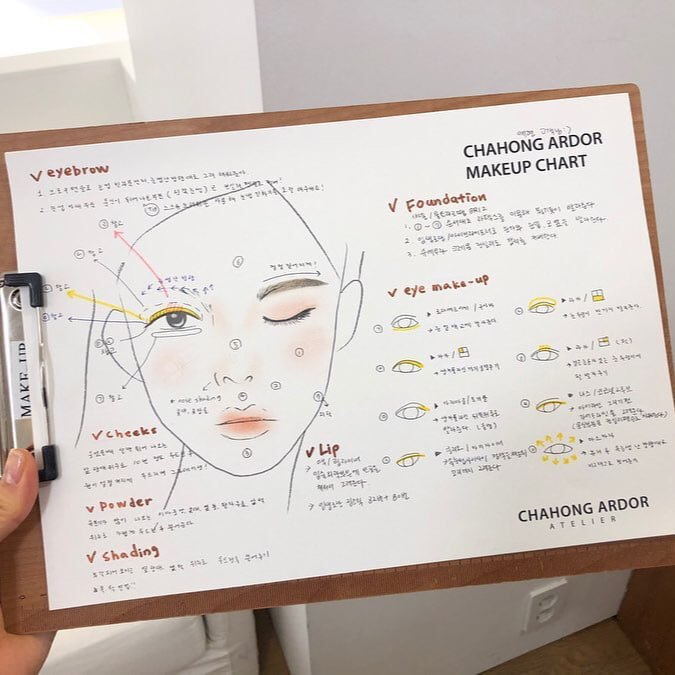 Ririaae's tweet photo. Are you a knowledgeable person? https://t.co/0eKrCfPtcU