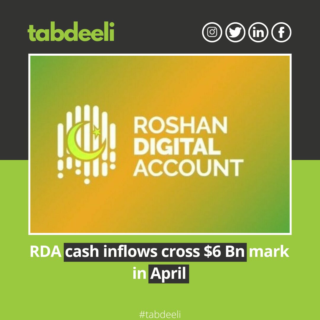 According to the State Bank of Pakistan (SBP), RDA inflows rose by $136 million during April 2023. Since its launch, overall investment in the RDA rose to $6.102 billion at the end of April 2023 compared to $ 5.966 billion in March 2023.
#tabdeeli #StateBank #RoshanDigitalAccount