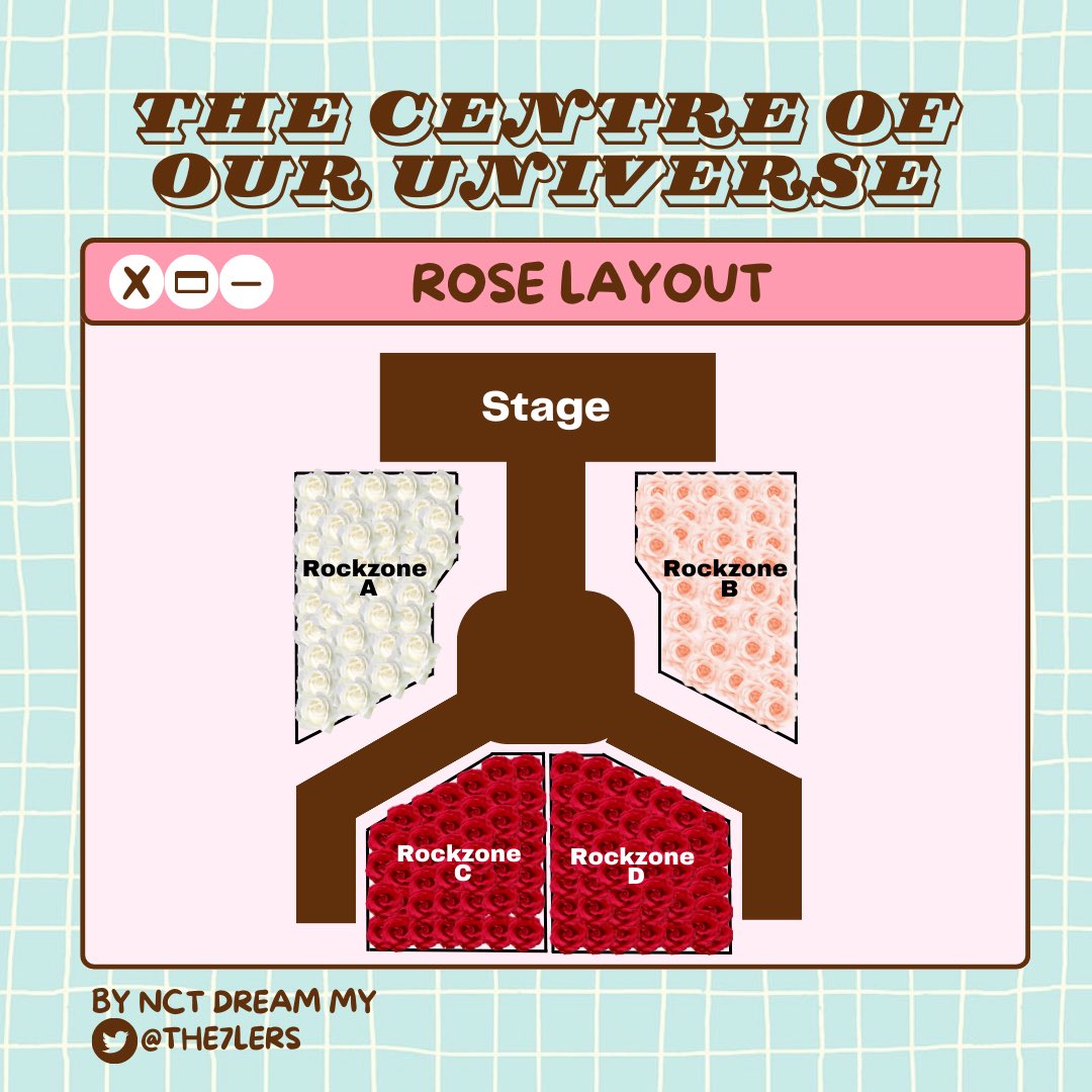 NCTDREAM_MY's tweet image. 🌹 TDS 2 in KL 520 Day Rose Project 🌹

Layout below is the rough view of the project during “My Youth” performance together with the assigned colours of roses for each rock zones. 
(500 roses each zone) 

#TDS2inKL #THEDREAMSHOW2_in_KUALALUMPUR
