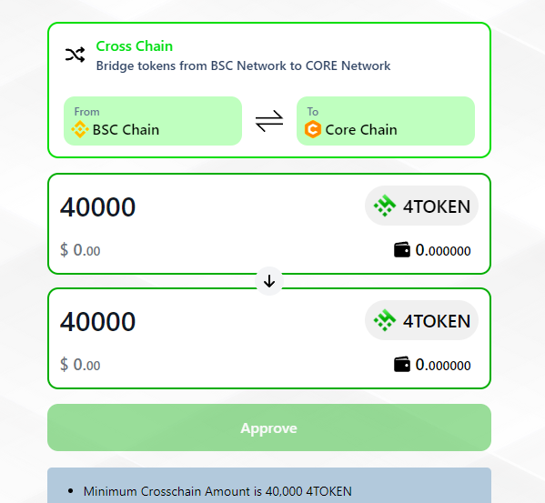 Fishkoin Army $KOIN tweet media
