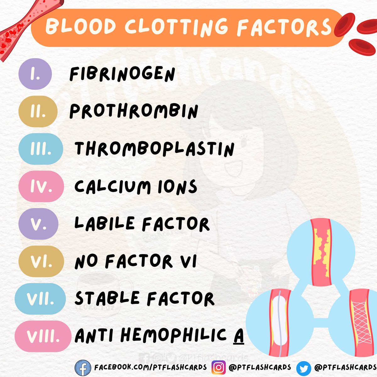 PTFlashcards's tweet image. BLOOD CLOTTING FACTORS 💡

Contents: Please Swipe LEFT for more 📲

#Anatomy #PhysicalTherapy #PTknows #MedicalFacts #Studygram #PTreviews #Medicine #Coagulation #Bloodclottingfactors