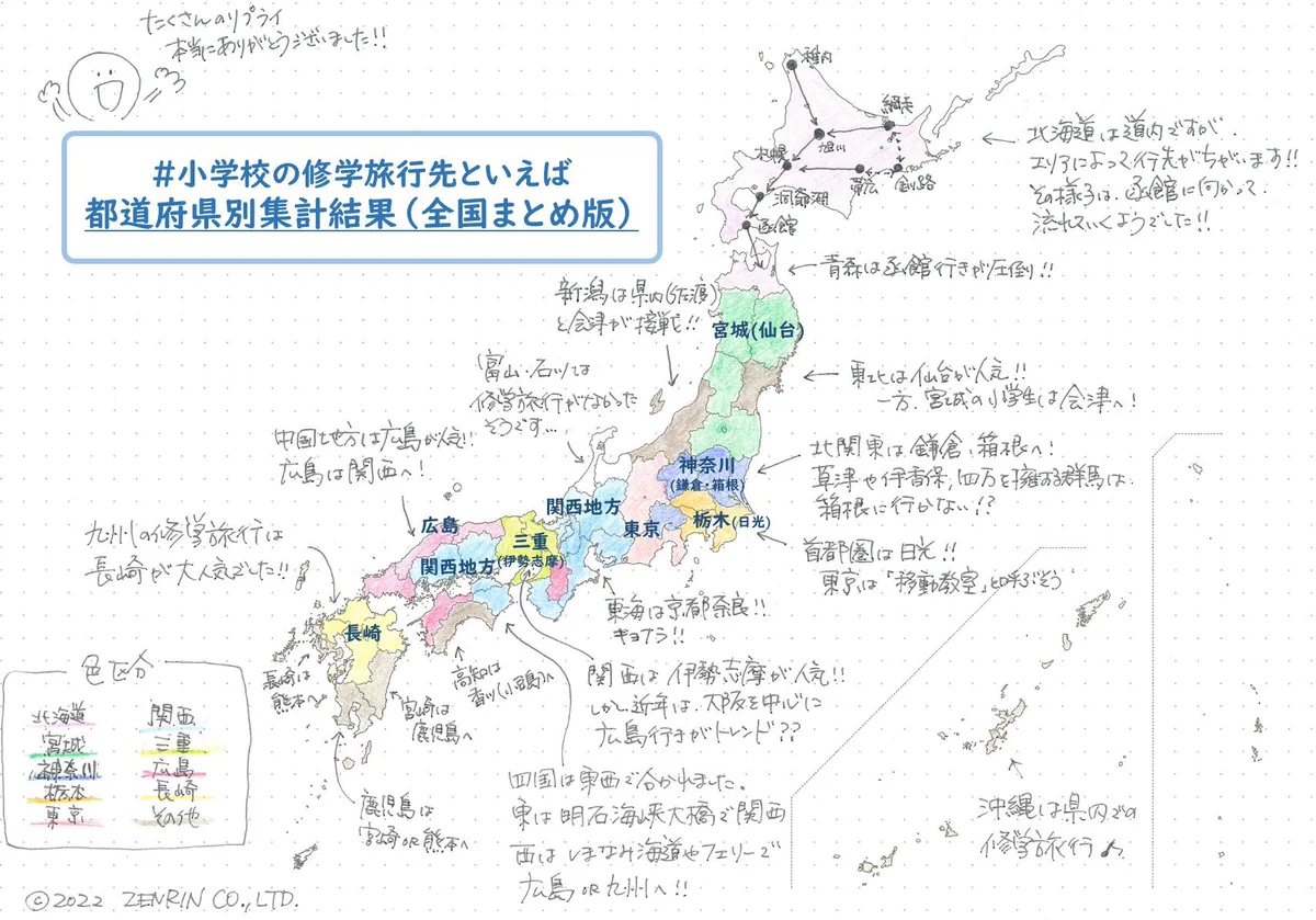 小学校の修学旅行の行き先は全国色々