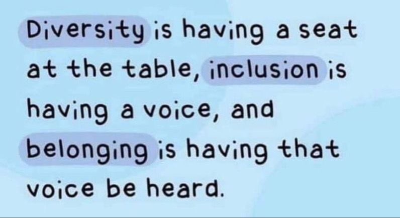 Good morning lovely people 🙏