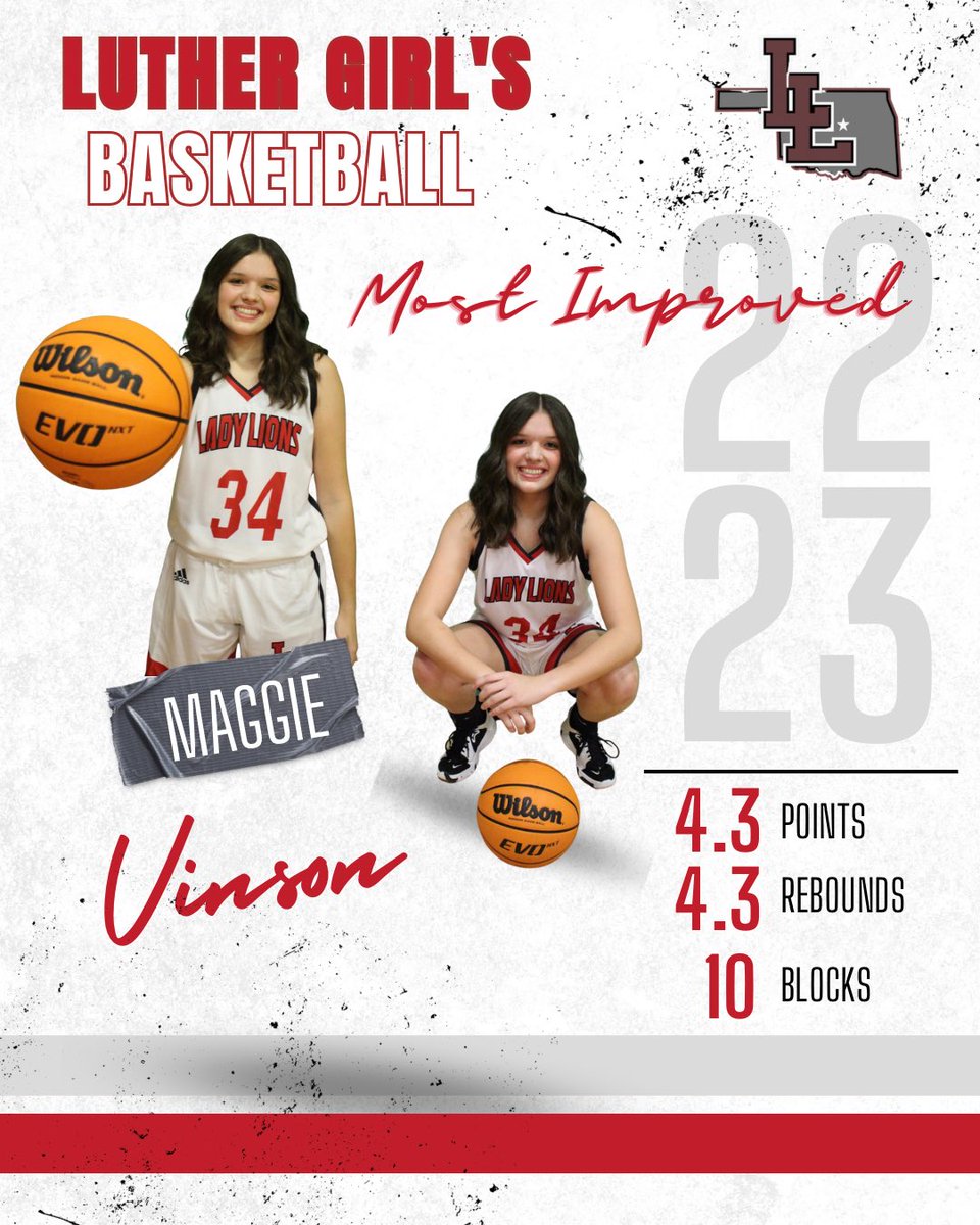 Freshman Maggie Vinson had a great freshman season.  Recording several double doubles.  <a href="/MaggieVinson26/">Maggie Vinson</a> <a href="/vinson_curtis/">Curtis Vinson</a> <a href="/KatieVinson26/">Katie Vinson</a> @OklahomaAcesGBB