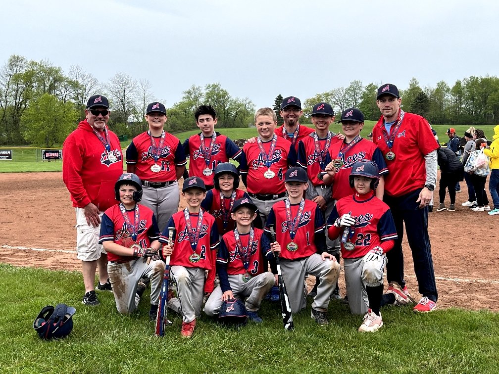 Falls Aces tweet media