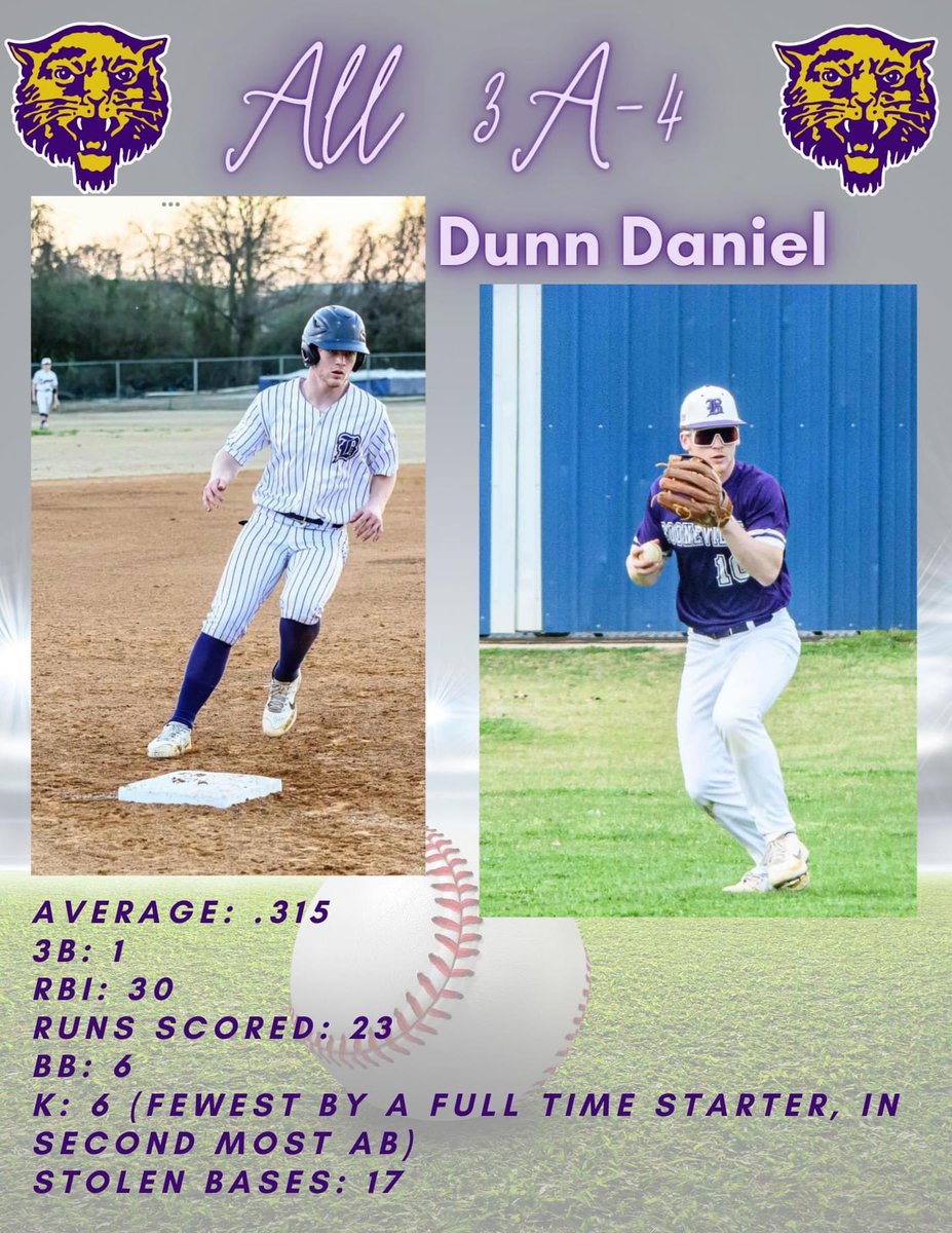 DunnDaniel05's tweet photo. blessed to get the opportunity to finish out my career in booneville! thank you to everyone who helped along the way! #bearcatsalltheway https://t.co/JcOHW6mhth