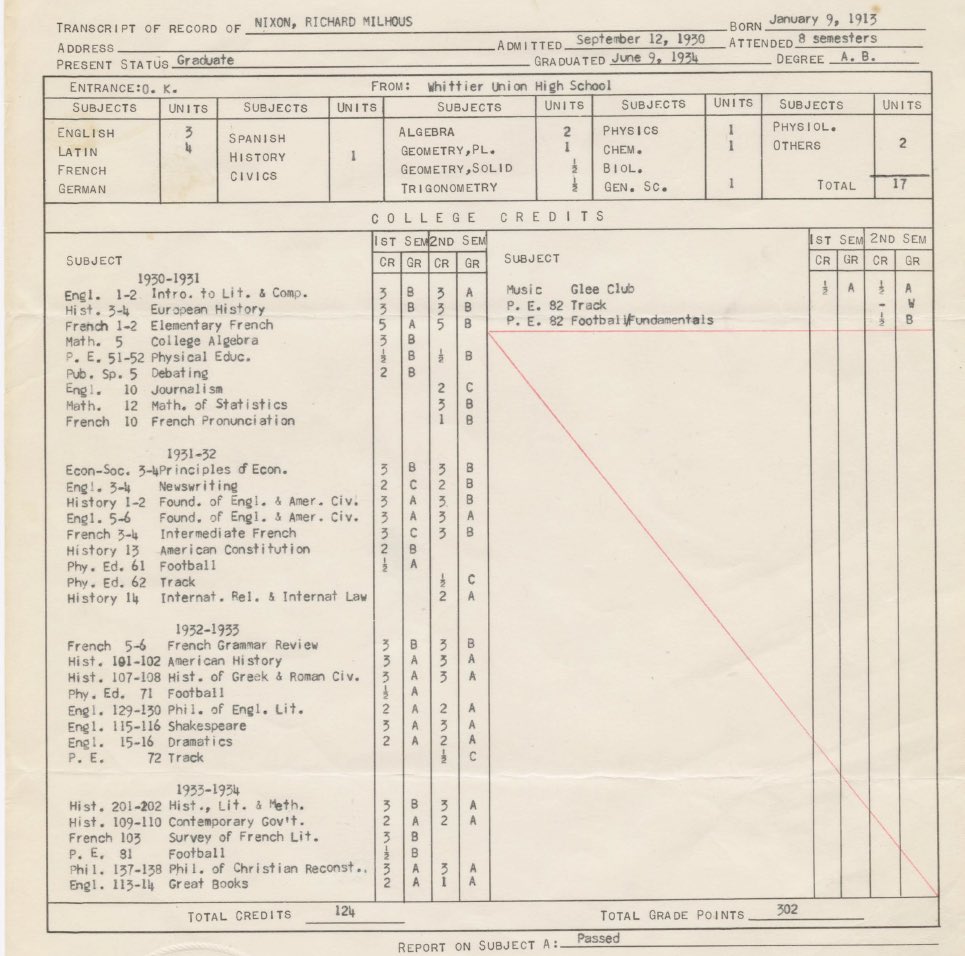 Vp on twitter the nixon whittier college transcript 