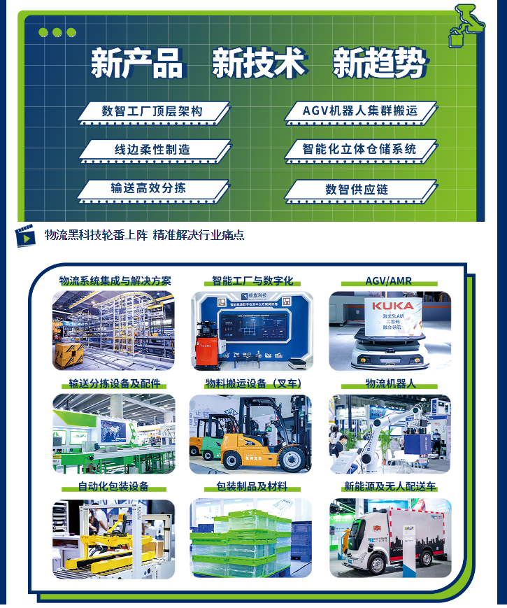 exhibition_best's tweet photo. LET-a CeMAT ASIA event (中国（广州）国际物流装备与技术展览会 ), a Leading Trade Show for Intralogistics, Robotics and Automation, Warehousing and Materials Handling in GBA. 

👏 COME &amp; MEET US 👏
18-20 May 2023
Guangzhou, China
👉  E-MAIL: info@chinalet.cn https://t.co/7TkNkezlMi