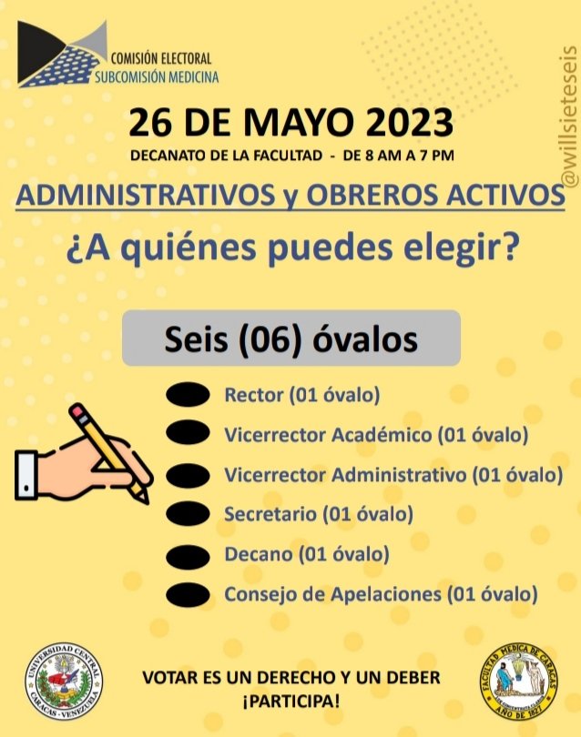 vectorpolitico's tweet photo. Administrativos y obreros activos eligen❓
#UCV
#ELECCIONESUCV2023
#VECTORPOLITICO https://t.co/ukEICzpfpP