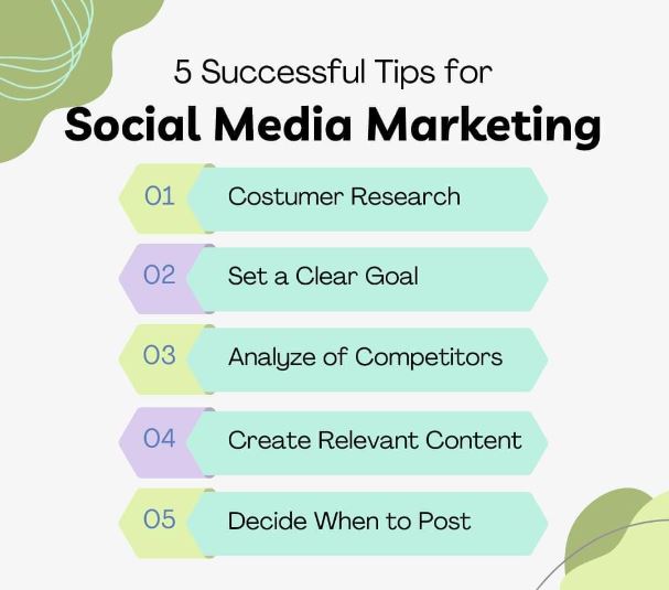 AsmaraNour85497's tweet image. 📱 Unleashing social media secrets for maximum engagement and growth. 🌟 Let's level up your social media game together! 🔥 #SocialMediaGuru #DigitalStrategist