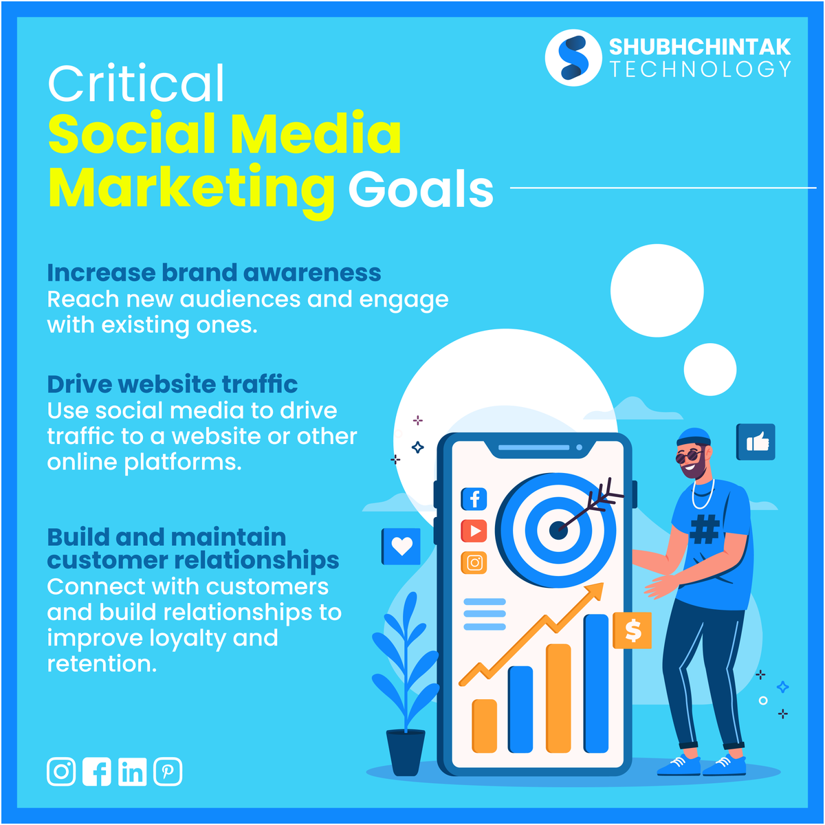 Your social media goals 🎯 should always align with your overall business objectives 🚀. #social media marketing #socialmediagoals #digitalmarketing #Shubhchintaktechnology #digitalagency #webagency