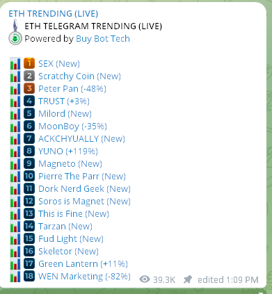 FudLight_Eth's tweet photo. We are now trending on @BuyBotTech 

Are you ready to bask in the brilliance of Fud Light?    TG: https://t.co/xrC4YQH2jW
Twitter: https://t.co/OxYRphJ6uB 
#FUDLIGHT #BUDLIGHT #MillerLite https://t.co/bk2oXRWnOm