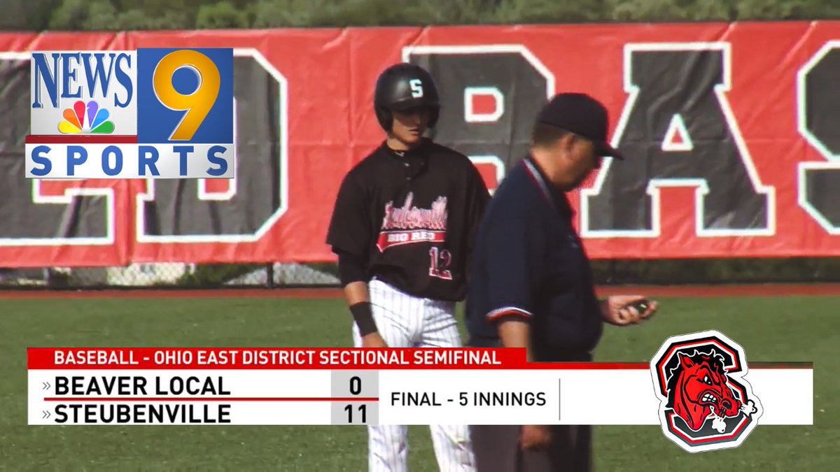 TᕼE ᗷIG ᖇEᗪ ᑎETᗯOᖇK on Twitter "𝙃𝙞𝙜𝙝𝙡𝙞𝙜𝙝𝙩𝙨 𝘽𝙚𝙖𝙫𝙚𝙧 𝙇𝙤𝙘𝙖𝙡