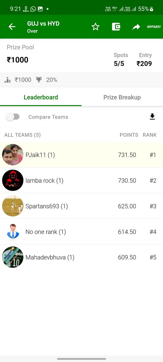 PrashantJaik's tweet photo. @MyFab11Official @CricInformer 

When I'm on number 1 position. 

Where is my winning amount?
Siddhant bhai please see this.

I don't like repeated mistakes from Myfab11.

#GTvSRH 
Thanks and regards
PJaik11 https://t.co/kKGYTTTG4j