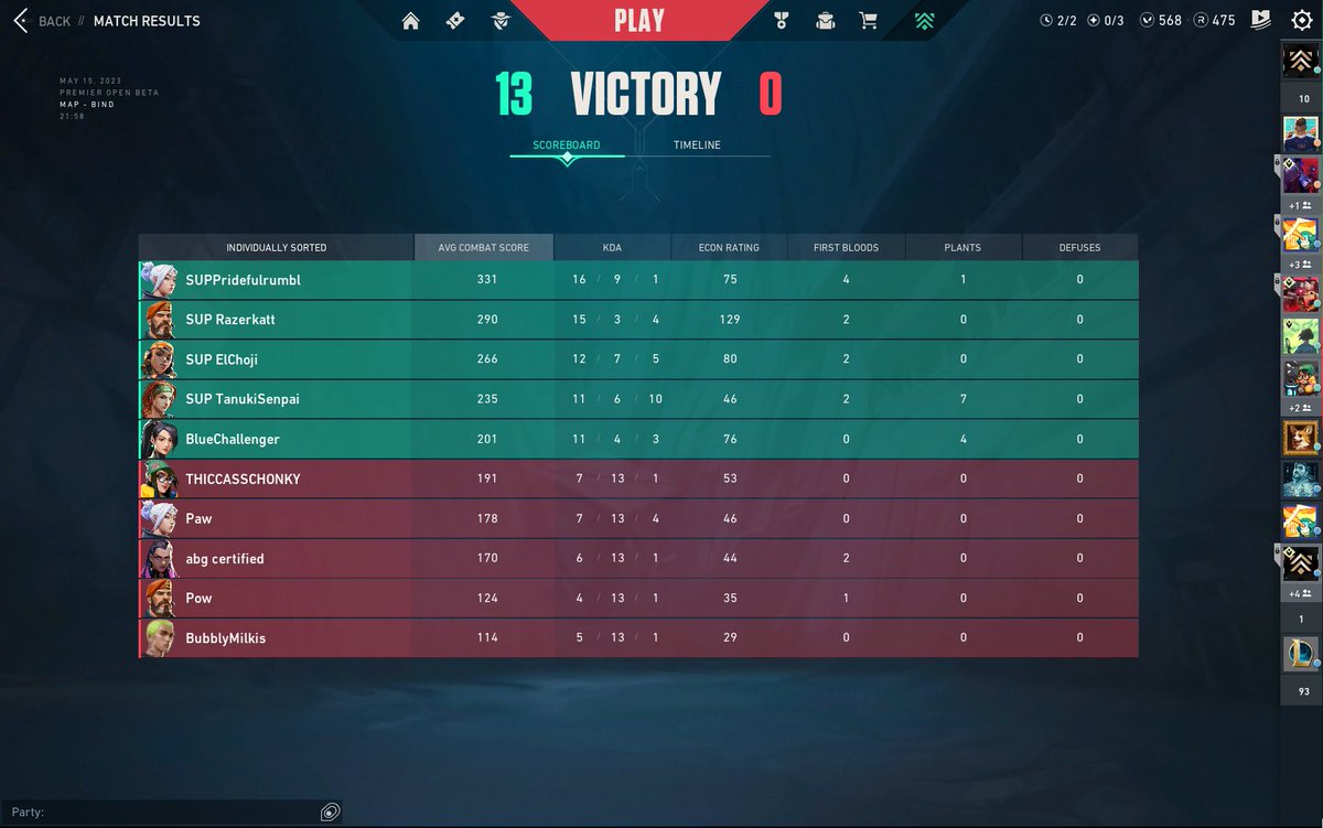 We are just BUILT DIFF