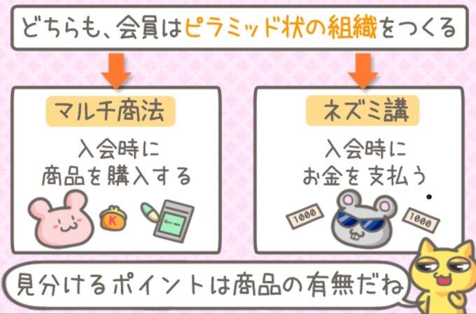 また一人でお茶してると後ろの席で若い男女5人組の話が盛り上がっててよく聞いてたら、 久しぶりに再開し有名芸能人の名前を何人も出して1万ポイントで5%のキャッシュバック!?これマルチ商法じゃんて確信した