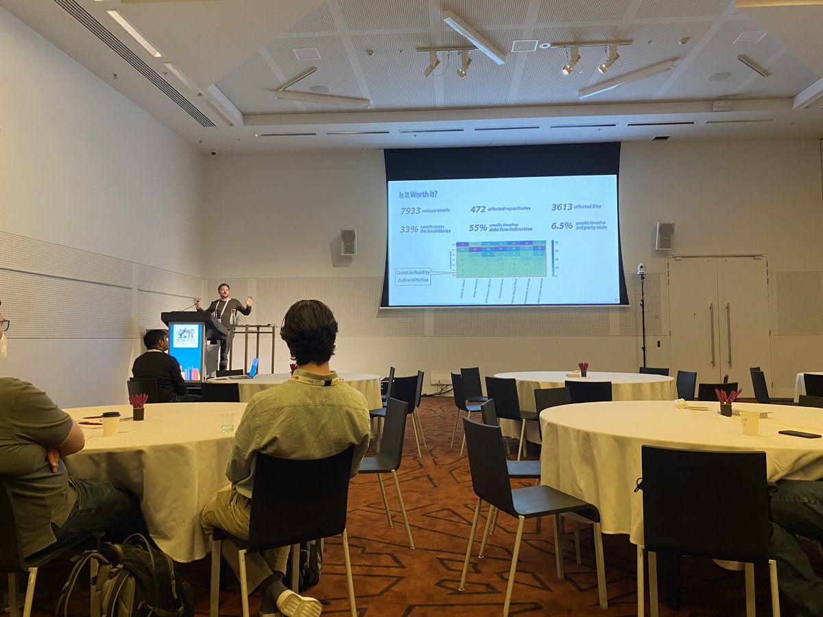 Coen De Roover (@coenderoover) on Twitter photo More shots of <a href="/ROpdebee/">Ruben Opdebeeck</a> at @msrconf23. This time answering "Control and Data Flow in Security Smell Detection for Infrastructure as Code: Is It Worth the Effort?" For Ansible, yes! Joint work w/ <a href="/a_zerou/">Ahmed Zerouali</a> <a href="/CoenDeRoover/">Coen De Roover</a>. Pre-print soft.vub.ac.be/Publications/2… #ansible #security #iac More shots of <a href="/ROpdebee/">Ruben Opdebeeck</a> at @msrconf23. This time answering "Control and Data Flow in Security Smell Detection for Infrastructure as Code: Is It Worth the Effort?" For Ansible, yes! Joint work w/ <a href="/a_zerou/">Ahmed Zerouali</a> <a href="/CoenDeRoover/">Coen De Roover</a>. Pre-print soft.vub.ac.be/Publications/2… #ansible #security #iac