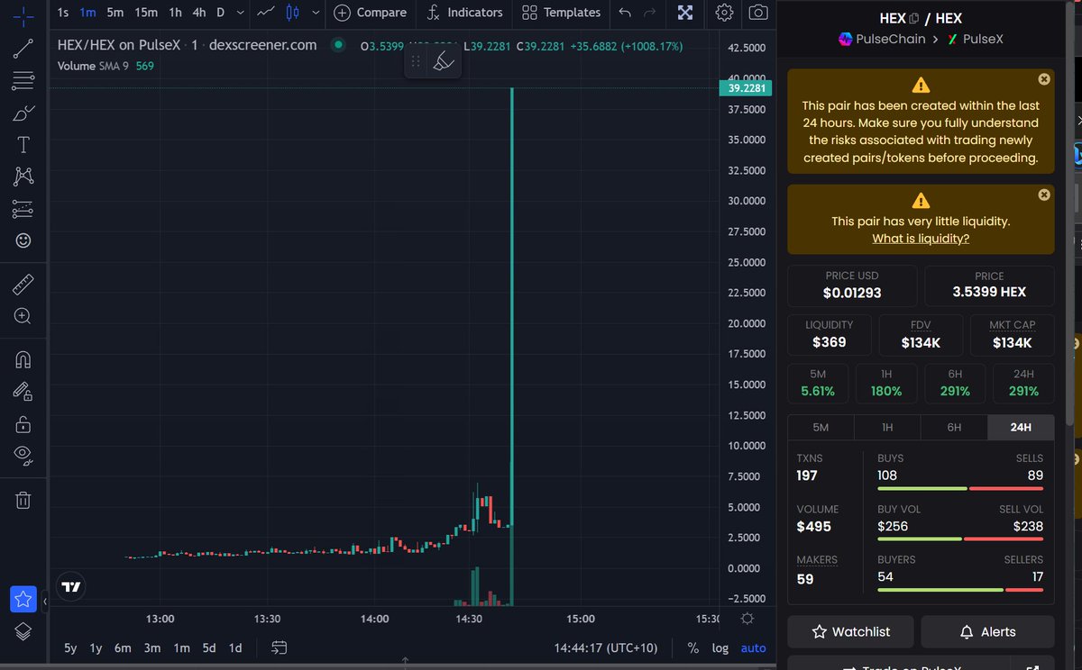 yourfriendSOMMI ❤️💛💚💙 tweet media