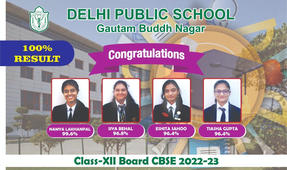 This deserves to be here for posterity! Happy and proud of our children and the teachers <a href="/dpsgbn/">DPSGBN</a> for a stupendous #CbseResult2023 ! 
#cbseboard #CBSEBoardExam2023 #cbseclass10result #cbseboardresult
