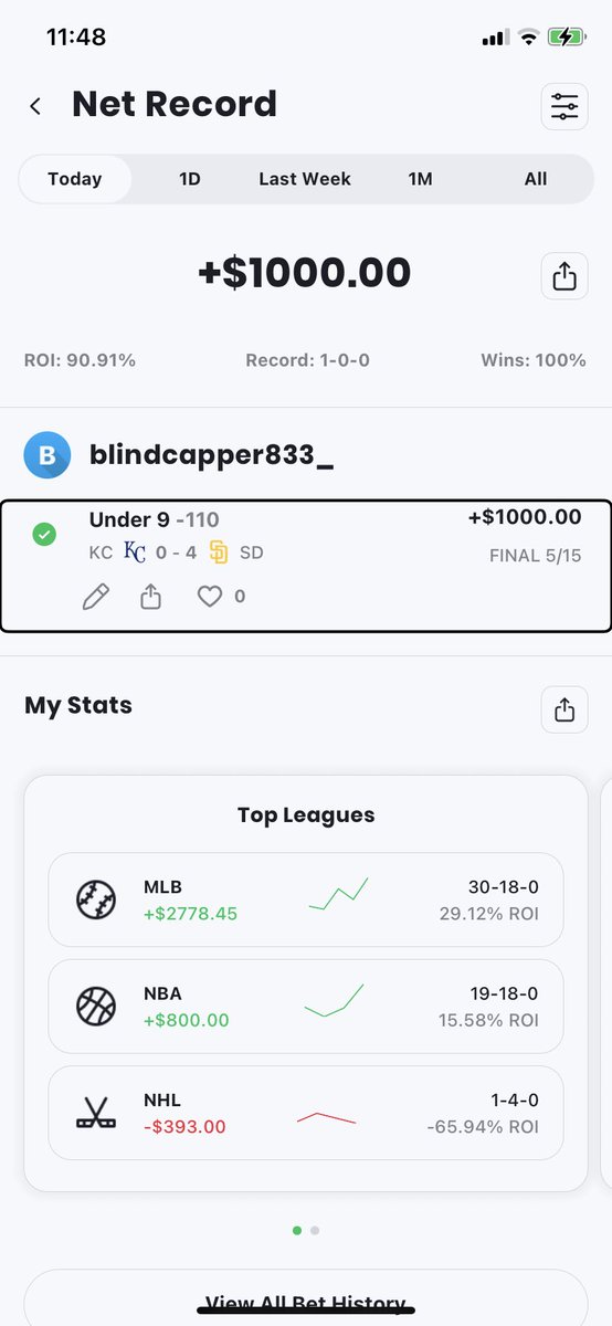 gamblingjunkie1's tweet photo. 1 pick a day + bankroll management + discipline + long game mindset + my services = no more deposits only withdrawals #QualityPicks #AllMoneyIn #NoMoreDeposits https://t.co/rioT2Uw5Gy